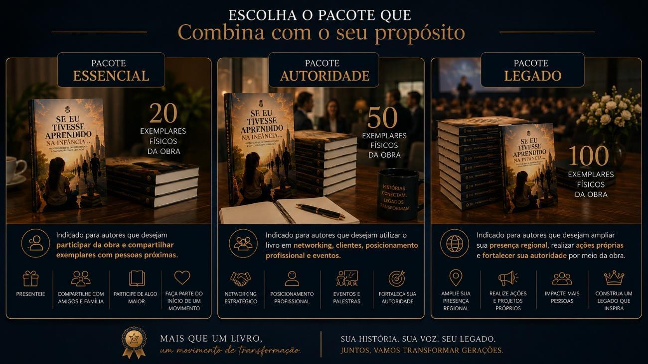 Pacotes de participação Essencial, Autoridade e Legado